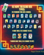 151 Bulbasaur Tin Blind Box